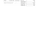 do accurate data entry, copy typing and pdf to word conversion